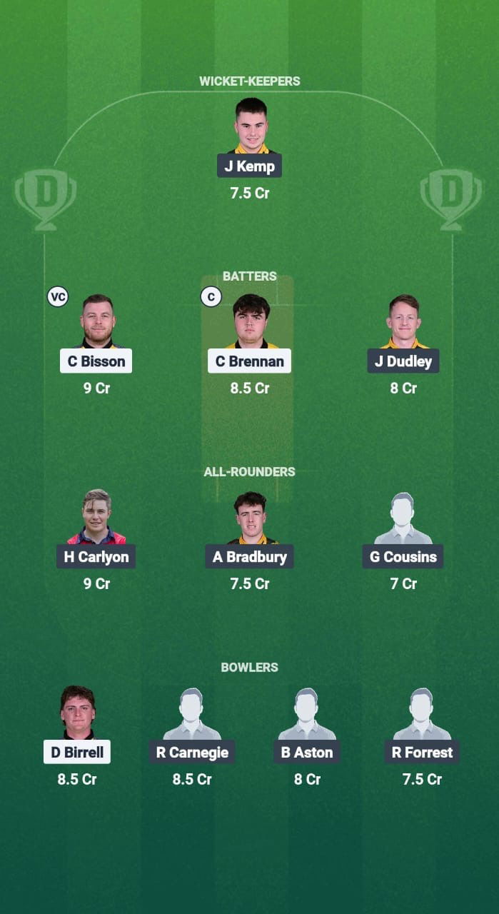 2937edf5 8375 44d2 9d68 44ad691a7ae1 WT vs ER Dream11 Prediction Fantasy Cricket Tips Dream11 Team ECS T10 Jersey