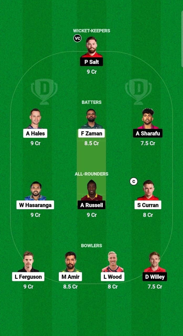 DV vs ADKR Dream11 Prediction Fantasy Cricket Tips Dream11 Team ILT20 League