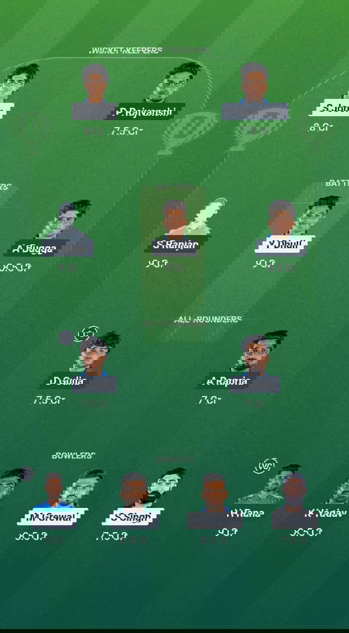 CDK vs NDS Dream11 Prediction Fantasy Cricket Tips Dream11 Team Delhi T20 Premier League