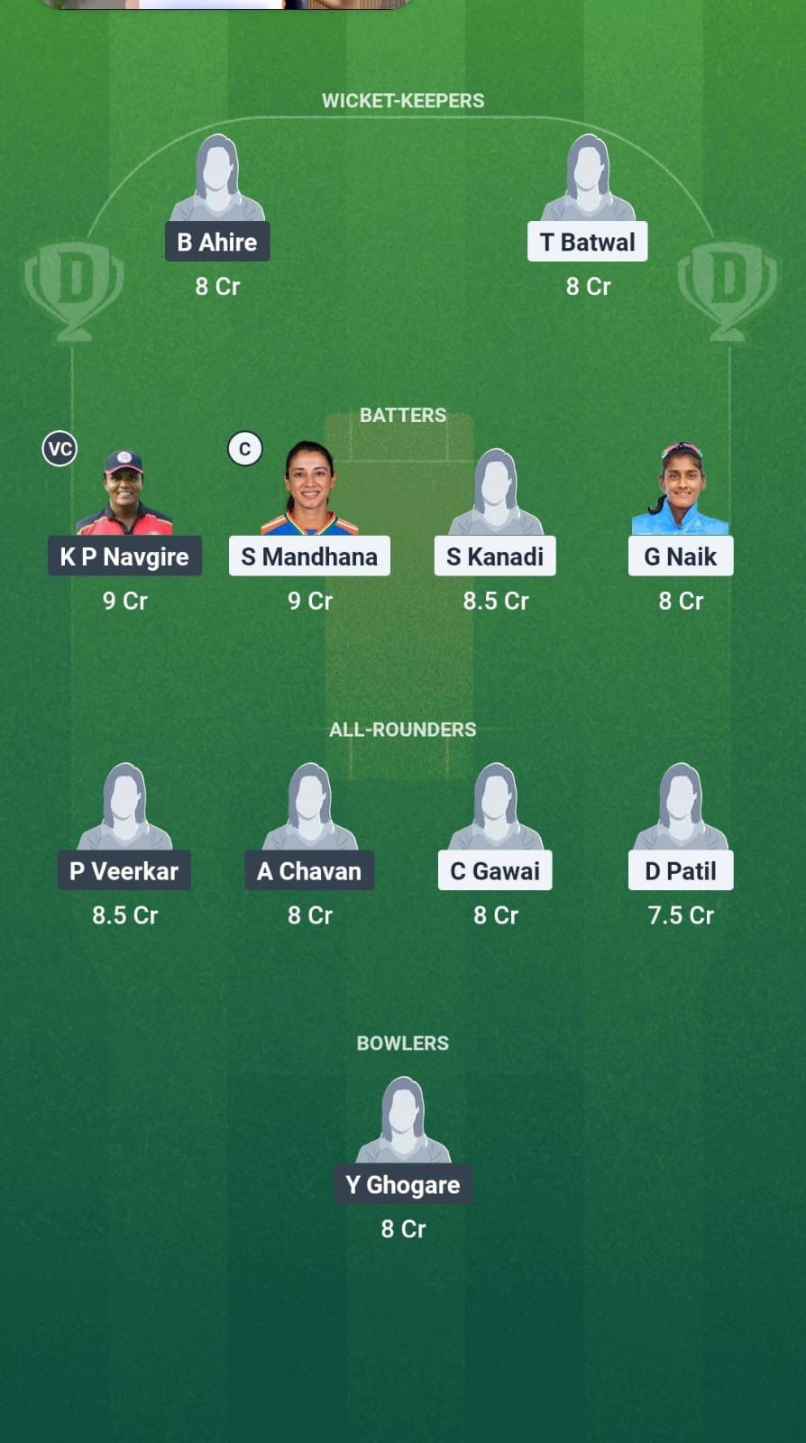 2a4ad46b 7261 443c 947c 50003a00b810 RJ-W vs RR-W Dream11 Prediction Fantasy Cricket Tips Dream11 Team Maharashtra Women T20 Premier League