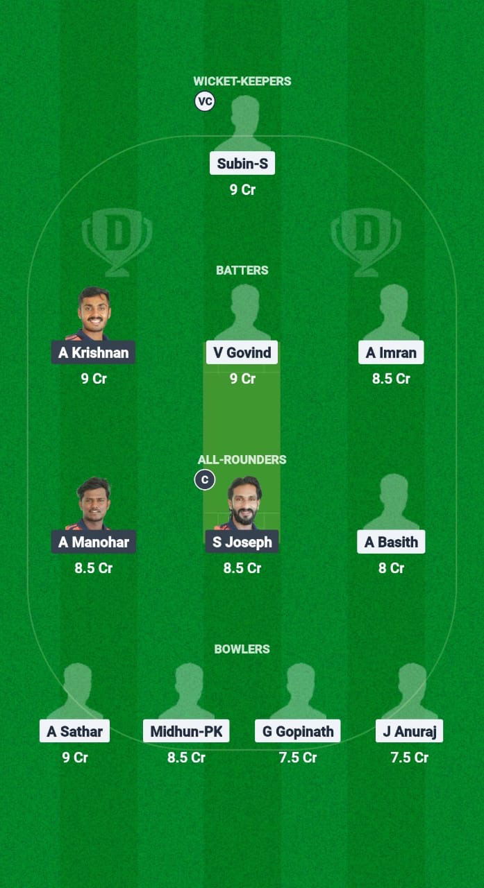 PAN vs EAG Dream11 Prediction Fantasy Cricket Tips Dream11 Team KCA Presidents Cup T20