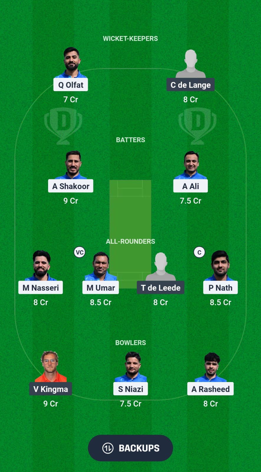 DCC vs VCC DRIGE117 Forecast Fantasy Cricket Tips Dream11 Team European T10 Cricket League