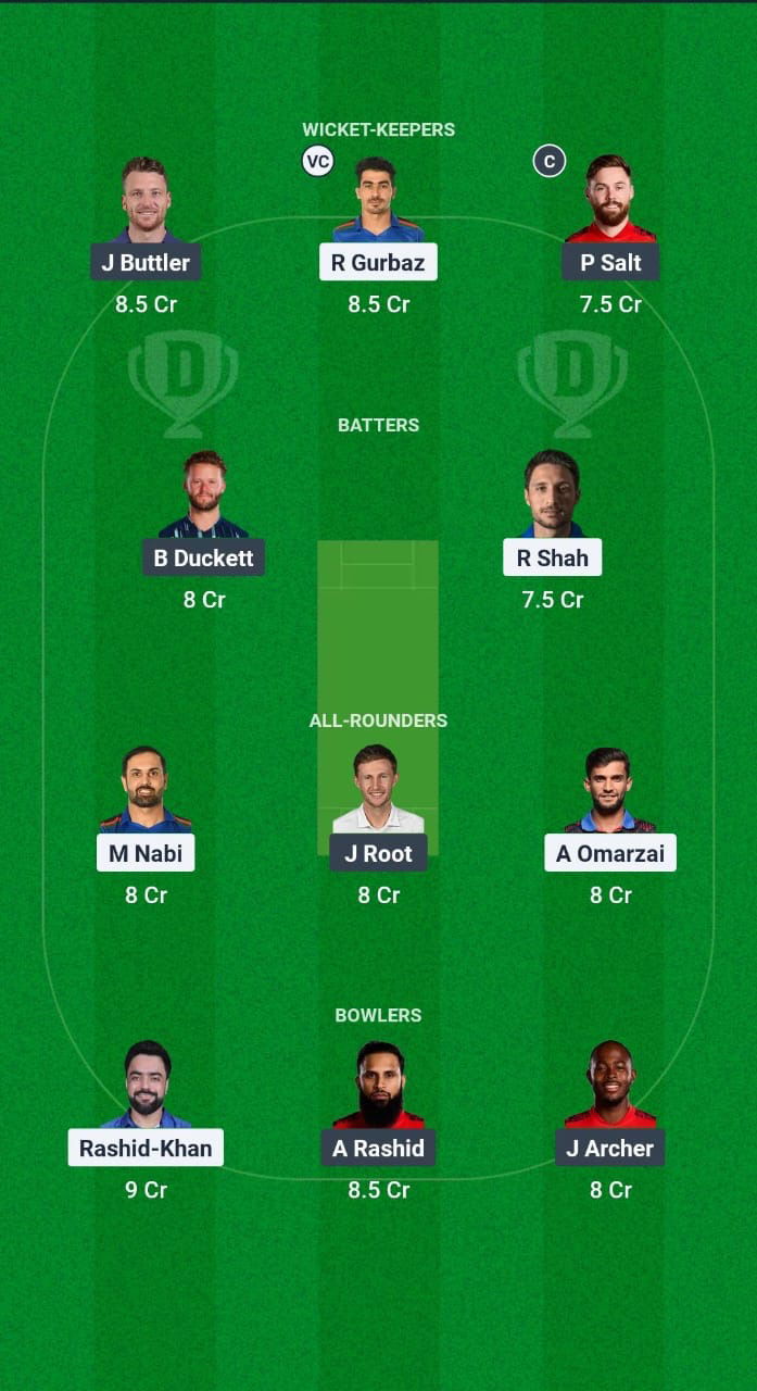 AFG vs ENG Dream11 Prediction Fantasy Cricket Tips Dream11 Team ICC Champions Trophy 2025