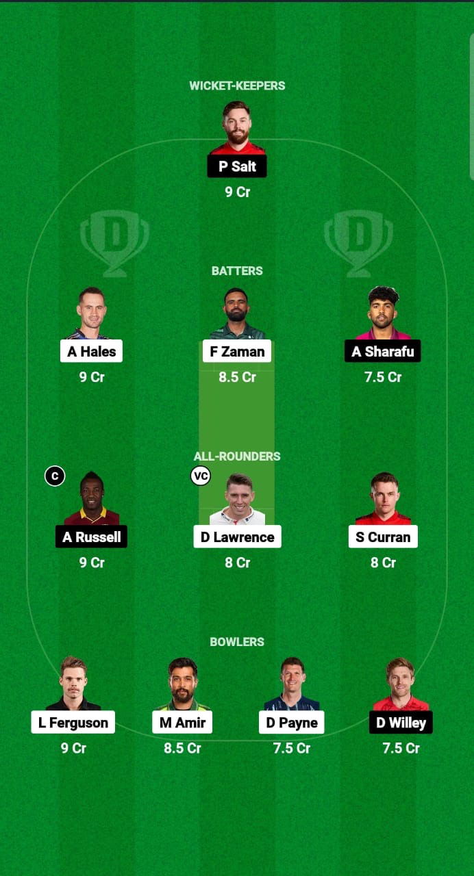 DV vs ADKR Dream11 Prediction Fantasy Cricket Tips Dream11 Team ILT20 League