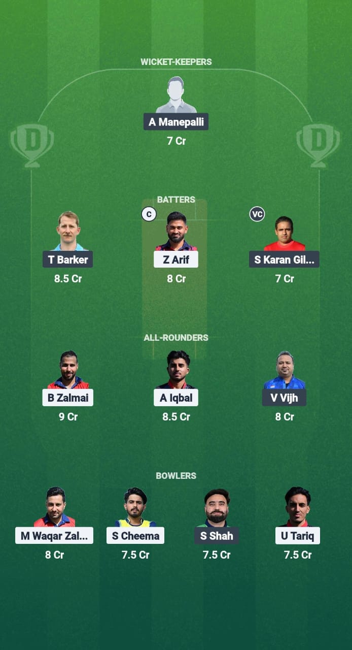AUT vs LUX Dream11 Prediction Fantasy Cricket Tips Dream11 Team ECN T20 Budapest Cup