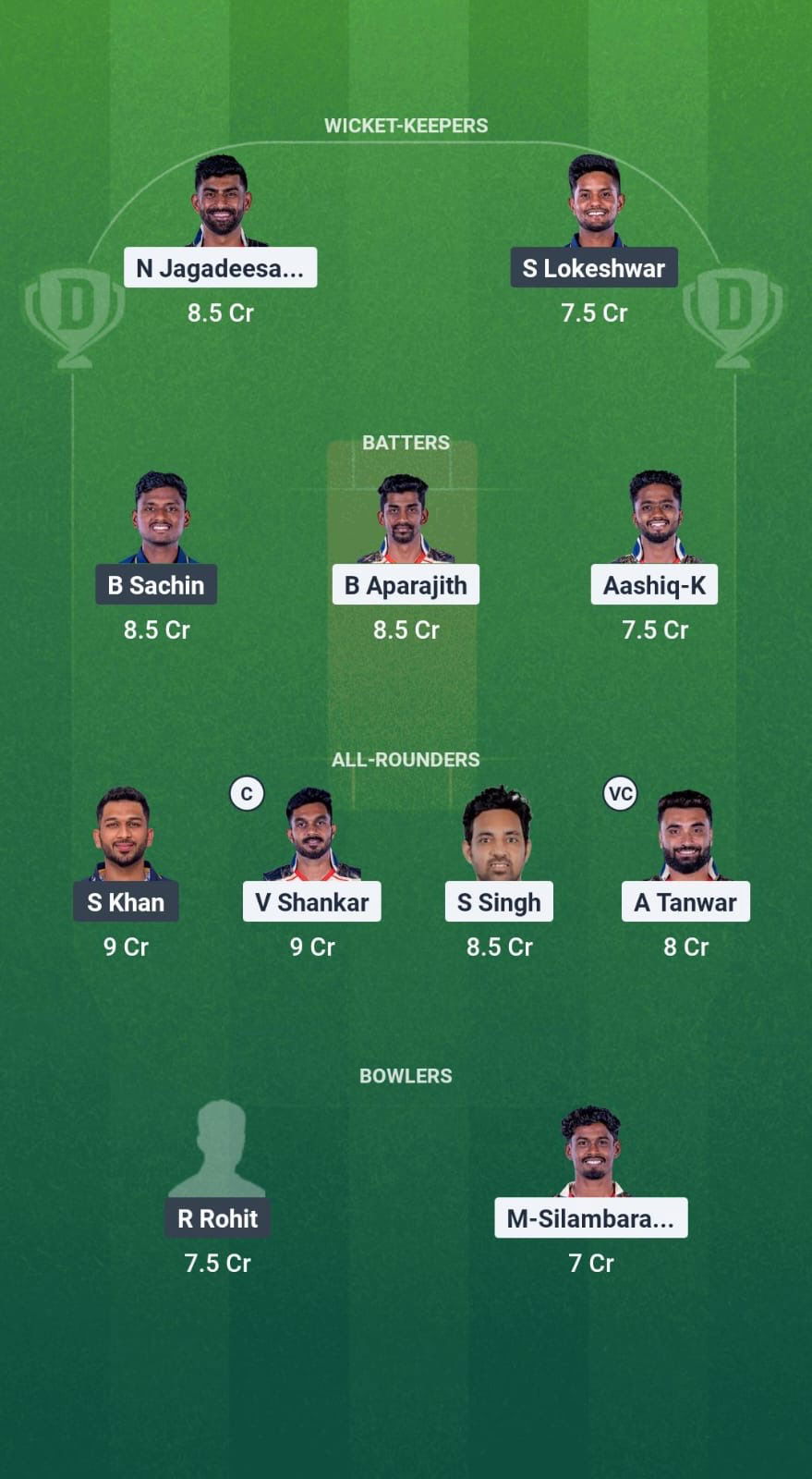 2cbd64c8 A40b 46e2 A001 1a5b3c5bab62 CSG vs LKK Dream11 Prediction Fantasy Cricket Tips Dream11 Team TNPL T20