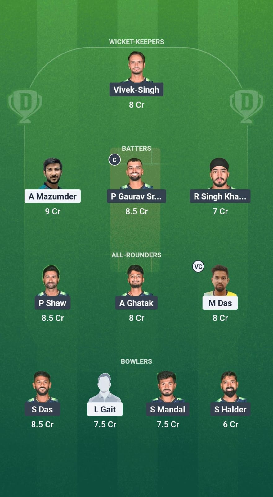 2cc1cb85 4550 43d5 9ff5 80afe6dfbcf6 SSS vs RMW Dream11 Prediction Fantasy Cricket Tips Dream11 Team Bengal Pro T20 League