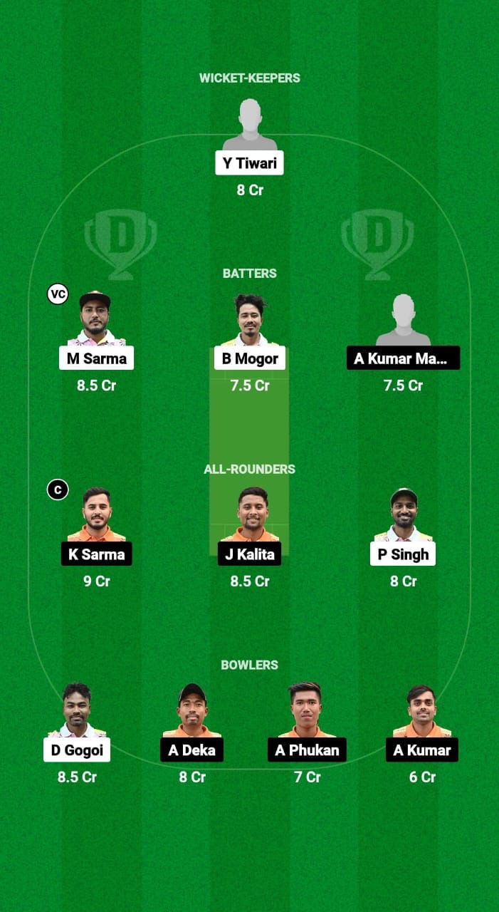 RRC vs NYC Dream11 Prediction Fantasy Cricket Tips Dream11 Team Guwahati Premier League T20