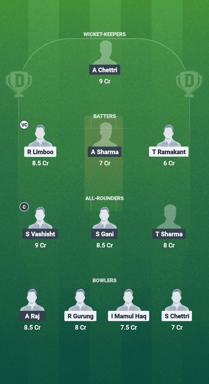 2da317ff 9f82 4e56 930b D229ad7830a8 RNB vs ASC Dream11 Prediction Fantasy Cricket Tips Dream11 Team Sikkim T20 League