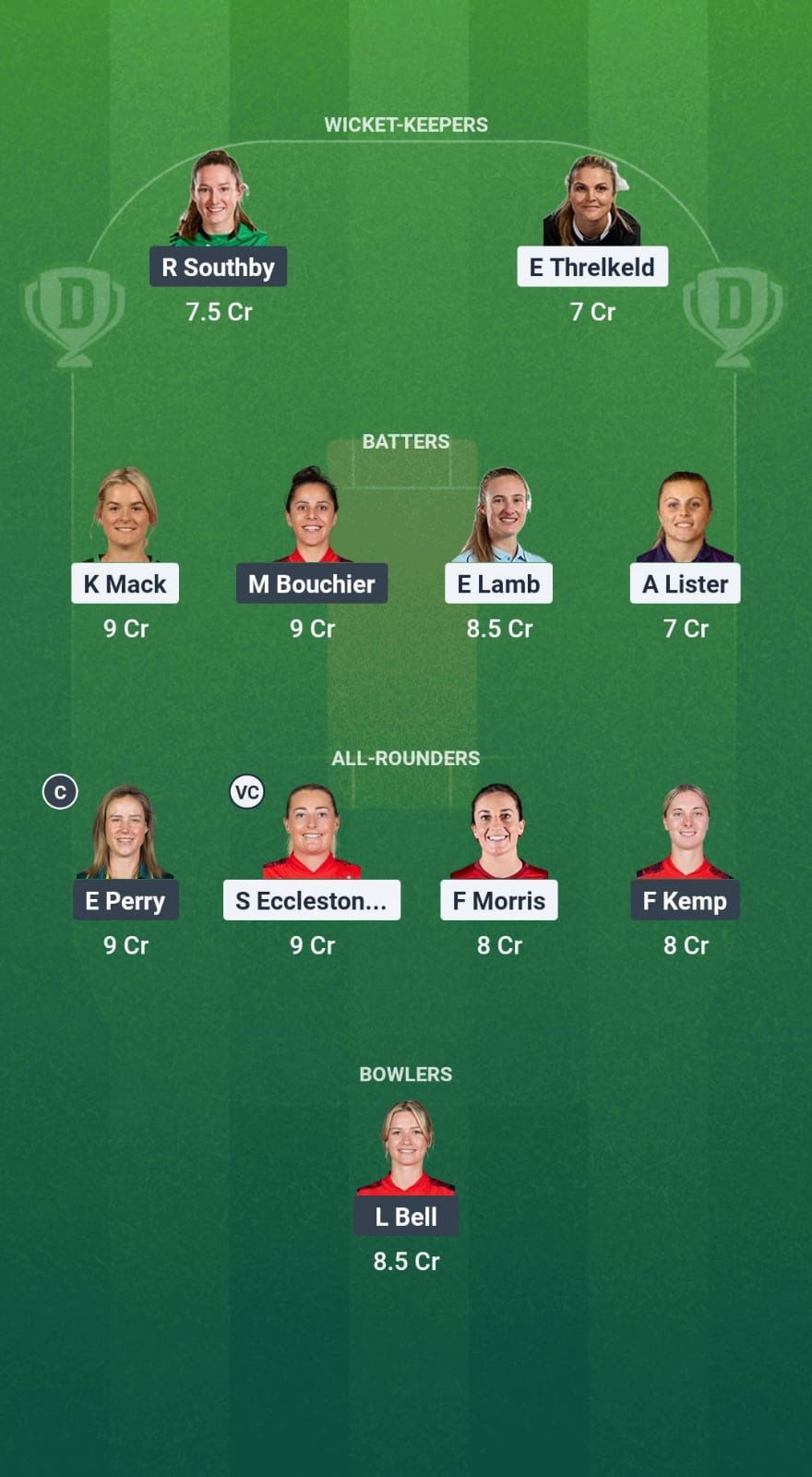 2e1501a8 B089 4479 A9c4 De546f321109 LAN-W vs HAM-W Dream11 Prediction Fantasy Cricket Tips Dream11 Team English Womens T20 Blast