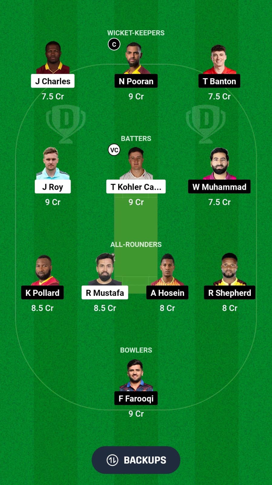 SWR vs MIE Dream11 Prediction Fantasy Cricket Tips Dream11 Team ILT20 League