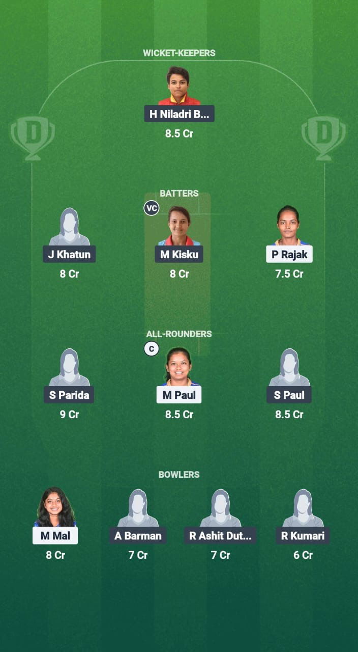 2ec1ea22 F483 4bb8 Ad93 985fac868db0 LSKT-W vs SSM-W Dream11 Prediction Fantasy Cricket Tips Dream11 Team Bengal Womens Pro T20 League
