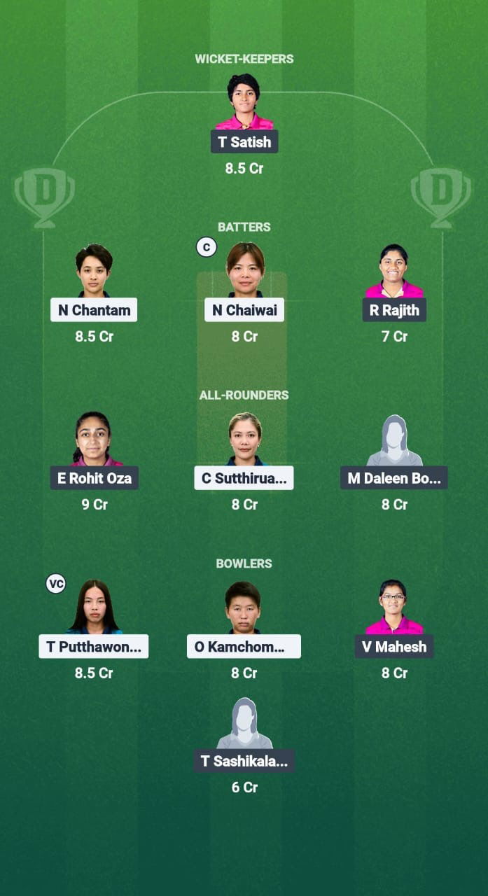 305f4459 1462 4d2e 870b F9cdaa4eb4aa TL-W vs UAE-W Dream11 Prediction Fantasy Cricket Tips Dream11 Team Women’s T20I Quadrangular Series