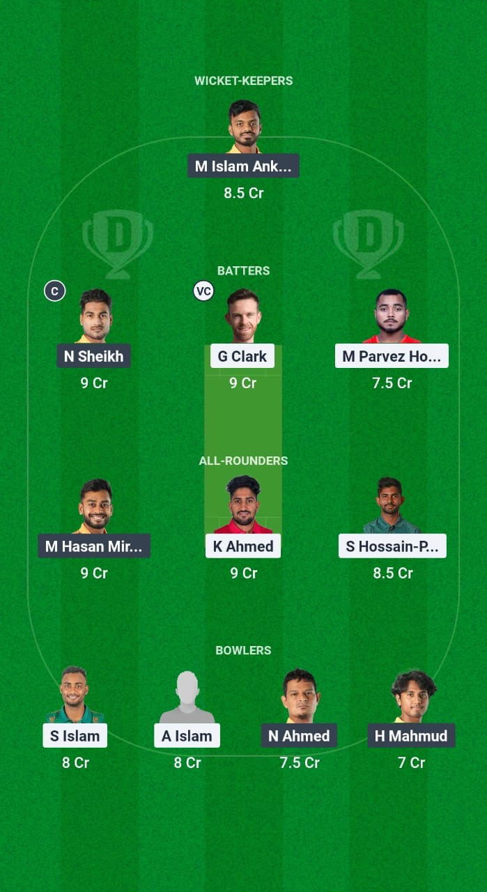 CHK vs KHT Dream11 Prediction Fantasy Cricket Tips Dream11 Team Bangladesh T20 Premier League