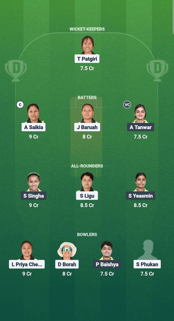 32289e1e 775d 41bd A09d F9b78ea48e61 RS-W vs MA-W Dream11 Prediction Fantasy Cricket Tips Dream11 Team Guwahati Women’s T20