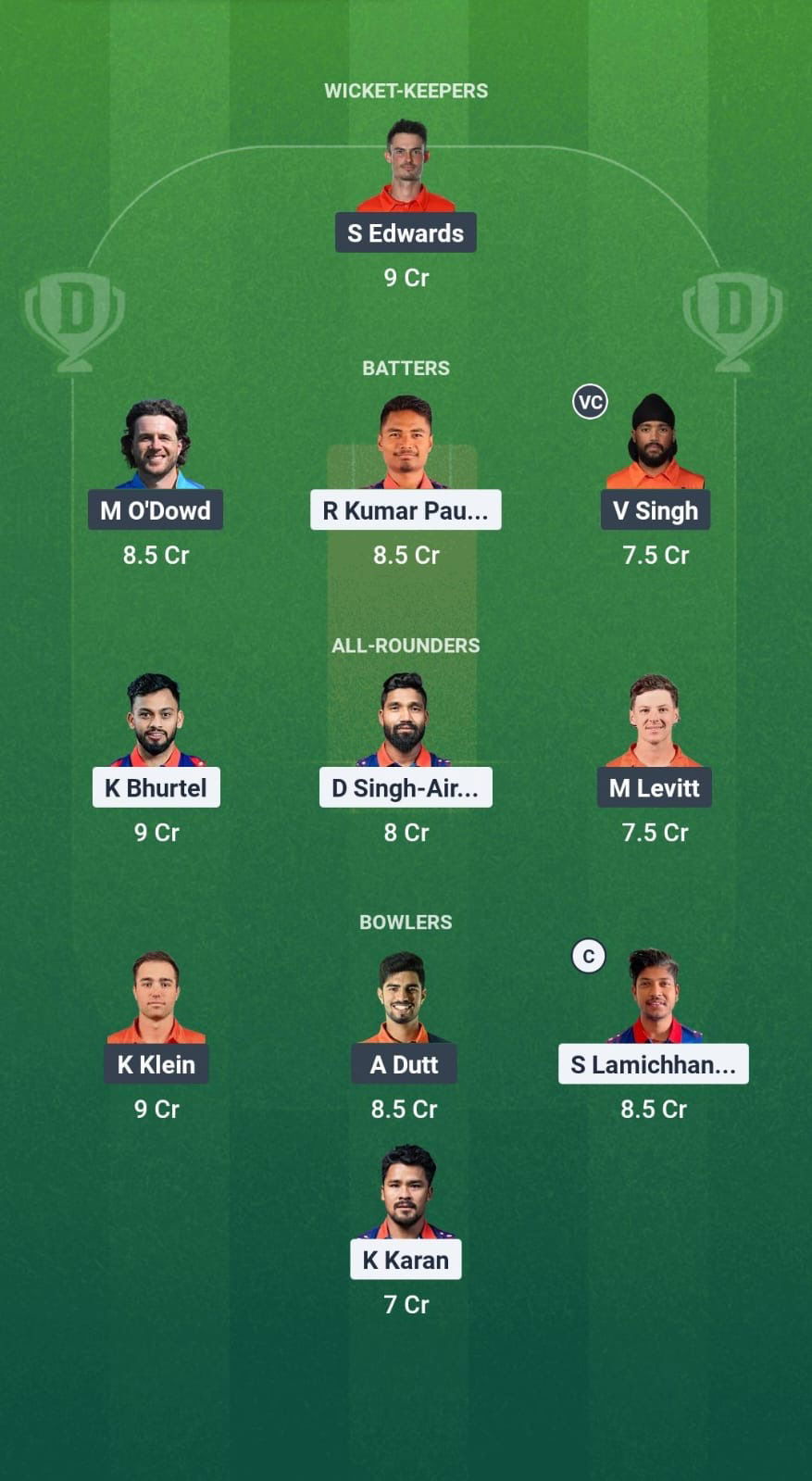 322ff17e 14c0 4503 Bc46 884f4d4dec1e NEP vs NED Dream11 Prediction Fantasy Cricket Tips Dream11 Team Tri Series