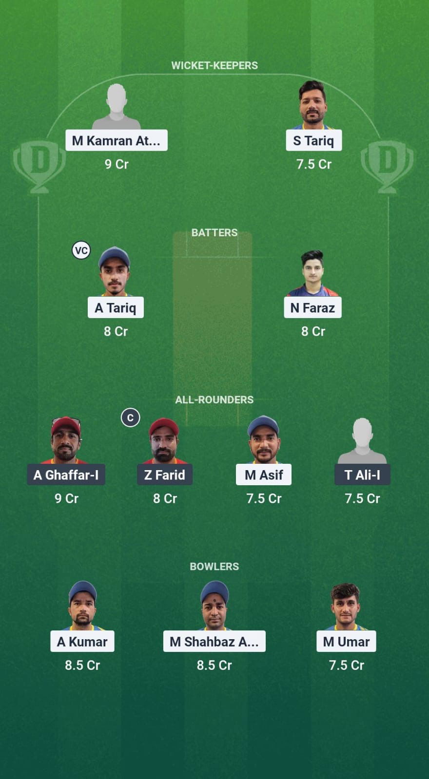 33f20134 9b32 4a01 8b6a 23b393a05d69 EMB vs EMR Dream11 Prediction Fantasy Cricket Tips Dream11 Team Emirates D10