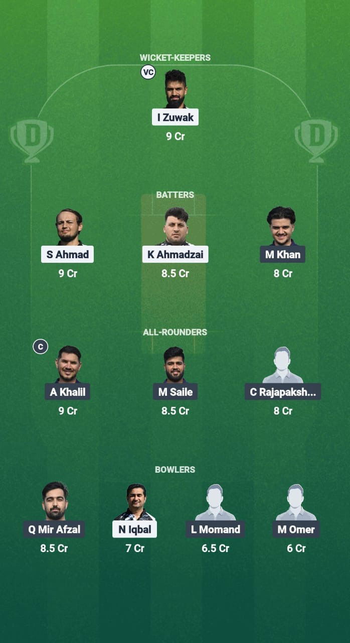 HUD vs ALZ Dream11 Prediction Fantasy Cricket Tips Dream11 Team ECS T10 Stockholm
