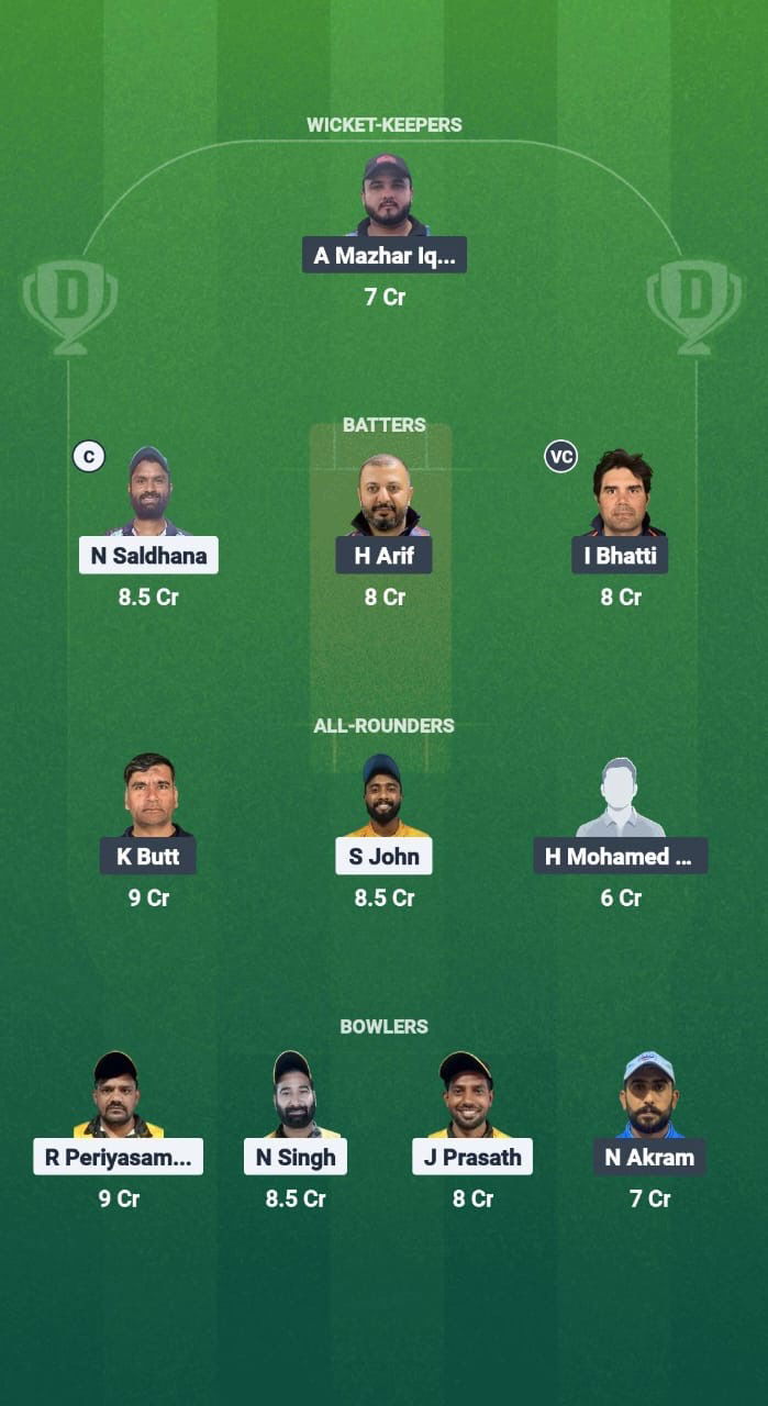 363df38f E087 48a6 A8f7 E8655d852572 AMB vs TRN Dream11 Prediction Fantasy Cricket Tips Dream11 Team Kuwait T20 Challengers League A