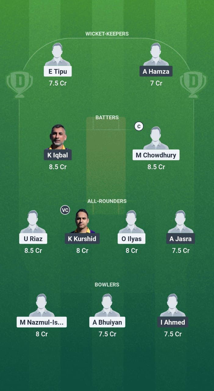 376e224d Df8a 4d8c B523 4f91ee7deaaa MT vs MKL Dream11 Prediction Fantasy Cricket Tips Dream11 Team ECS T10 Hornchurch