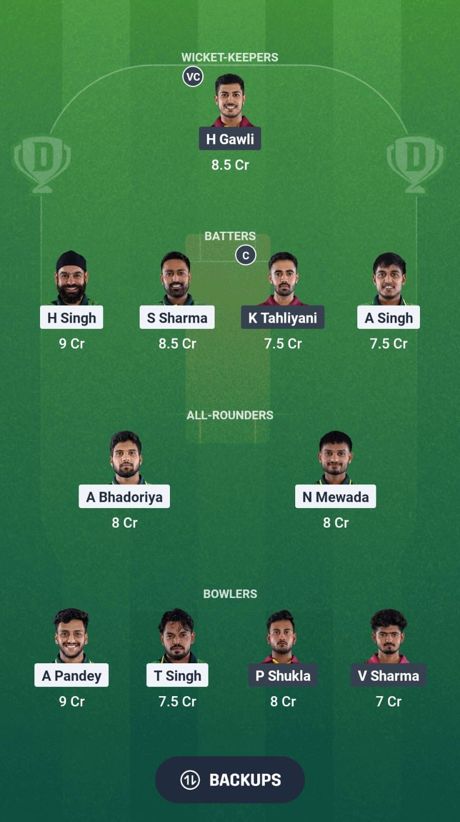 388bcdac 0550 4e79 A3b1 A8975487d449 CGS vs BBS Dream11 Prediction Fantasy Cricket Tips Dream11 Team Madhya Pradesh T20 League