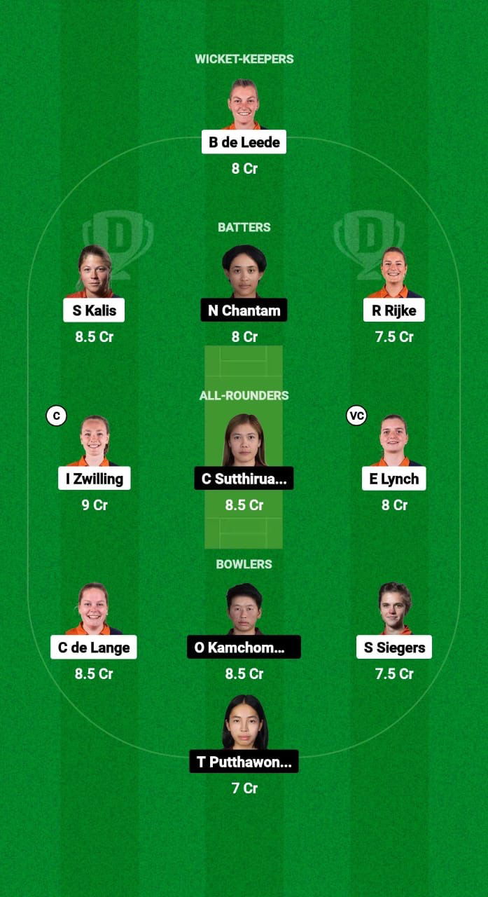 NED-W vs TL-W Dream11 Prediction Fantasy Cricket Tips Dream11 Team Nepal T20I Women’s Tri-Series