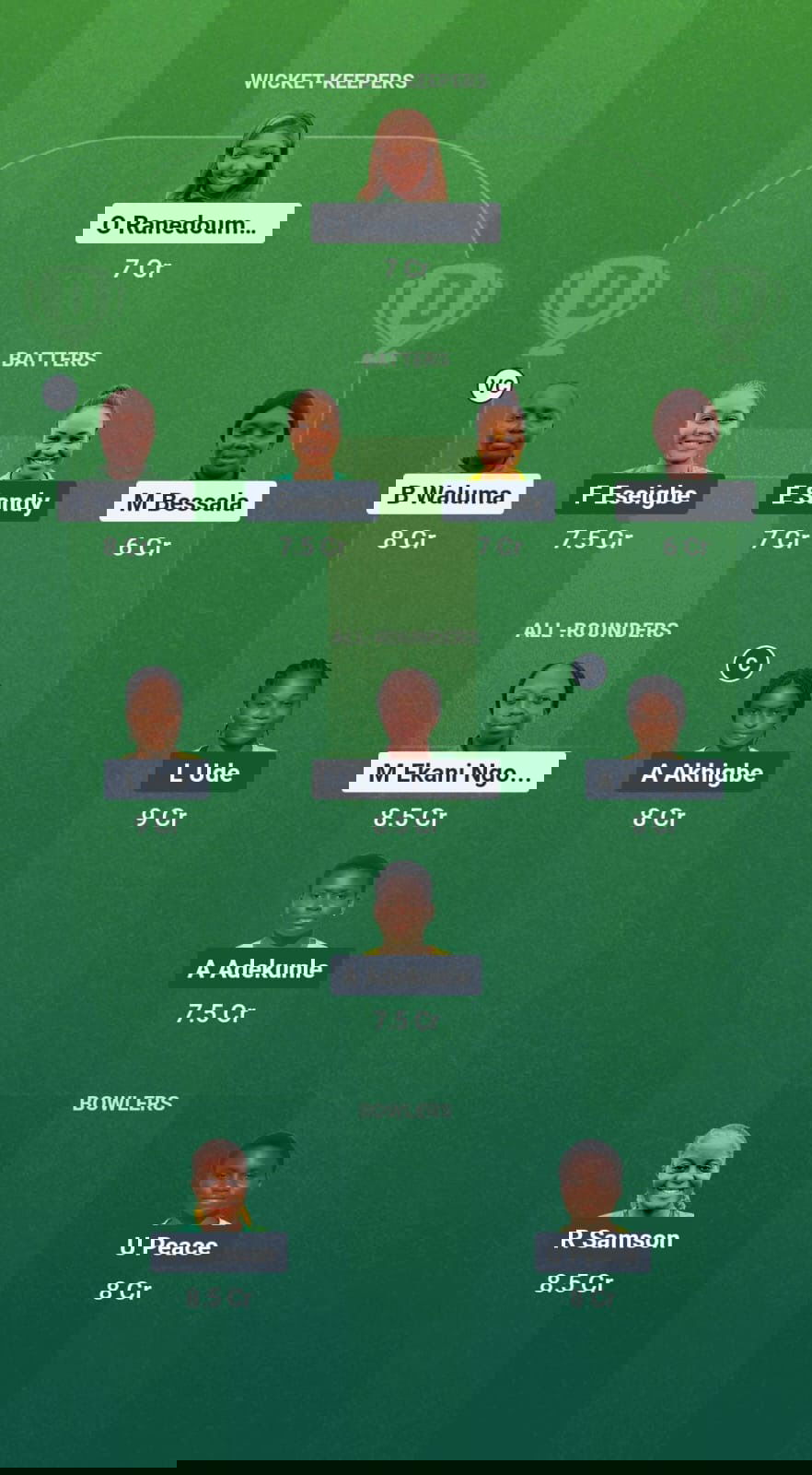 CAM-W vs NIG-W Dream11 Prediction Fantasy Cricket Tips Dream11 Team Kwibuka Womens T20