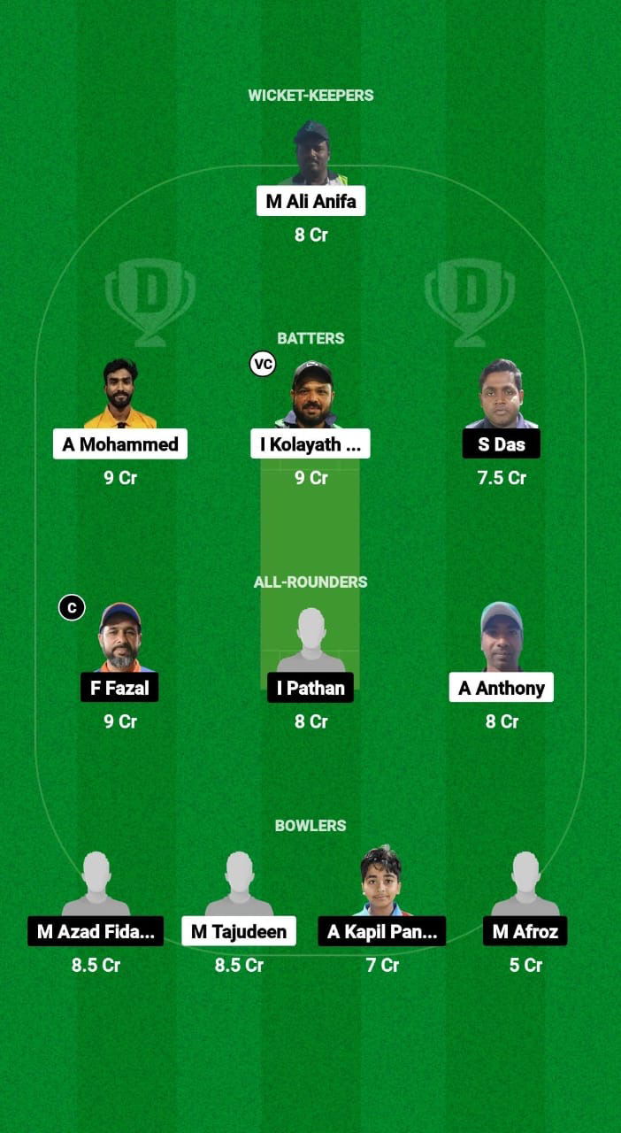 CHK vs KUCC Dream11 Prediction Fantasy Cricket Tips Dream11 Team Kuwait Challengers League B T20