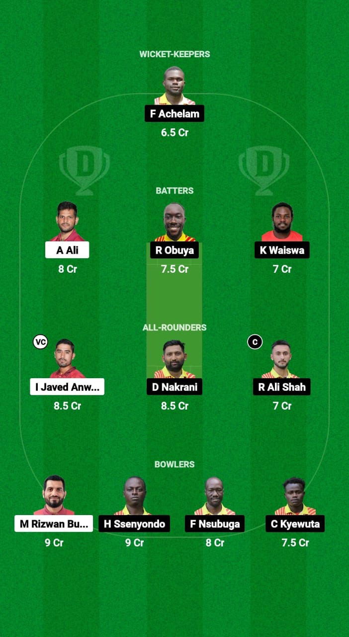 BAH vs UGA Dream11 Prediction Fantasy Cricket Tips Dream11 Team Hong Kong OD Tri-Series