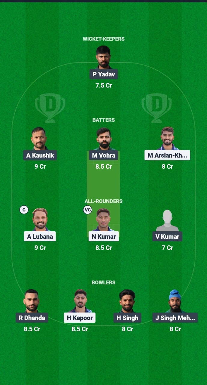 CTC VS PJP DREAM11 Predicting Fantastic Cricket Tips Dream11 Team Chandigarh T20