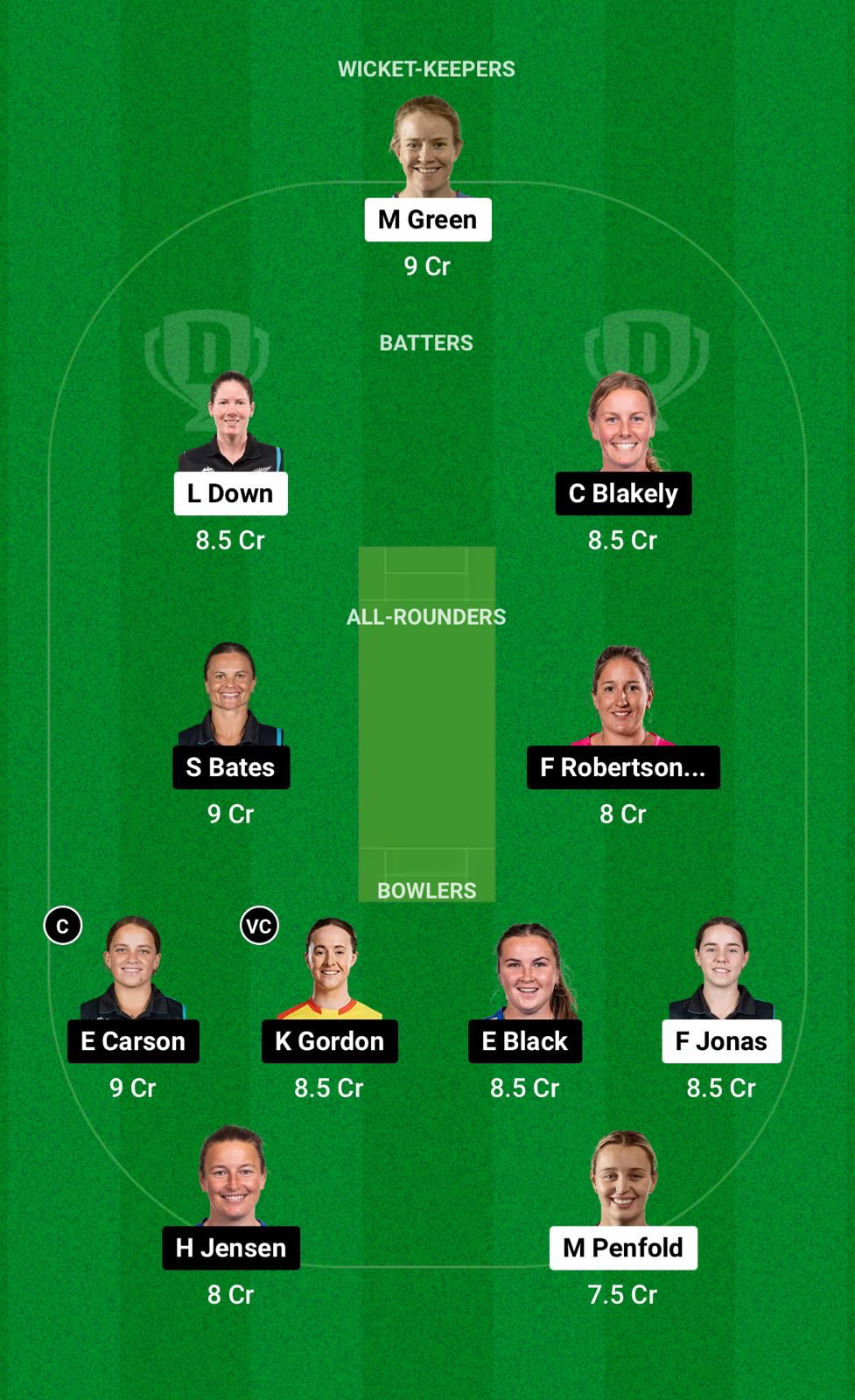 AH-W vs OS-W Dream11 Prediction Fantasy Cricket Tips Dream11 Team Dream11 Women’s Super Smash T20