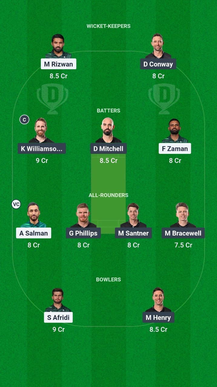 PAK vs NZ Dream11 Prediction Fantasy Cricket Tips Dream11 Team ICC Champions Trophy 2025