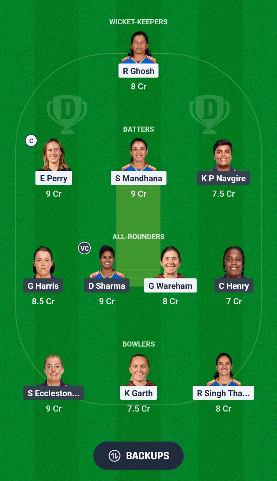 BLR-W vs UP-W Dream11 Prediction Fantasy Cricket Tips Dream11 Team WPL 2025