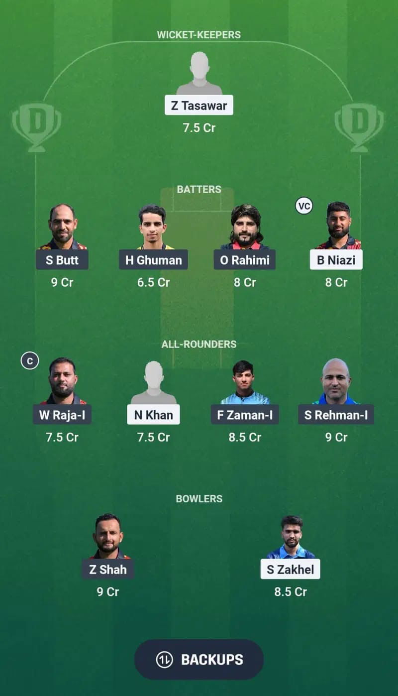 3b0e58a3 Ba6c 4963 8a2f 6a1926925c3c ANT vs HCC Dream11 Prediction Fantasy Cricket Tips Dream11 Team ECSN T10 Belgium
