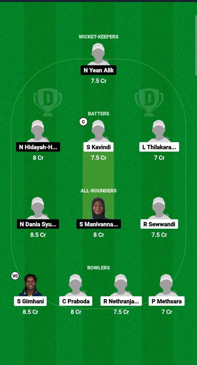 SL-WU19 vs MY-WU19 Dream11 Prediction Fantasy Cricket Tips Dream11 Team U19 Women’s World Cup T20