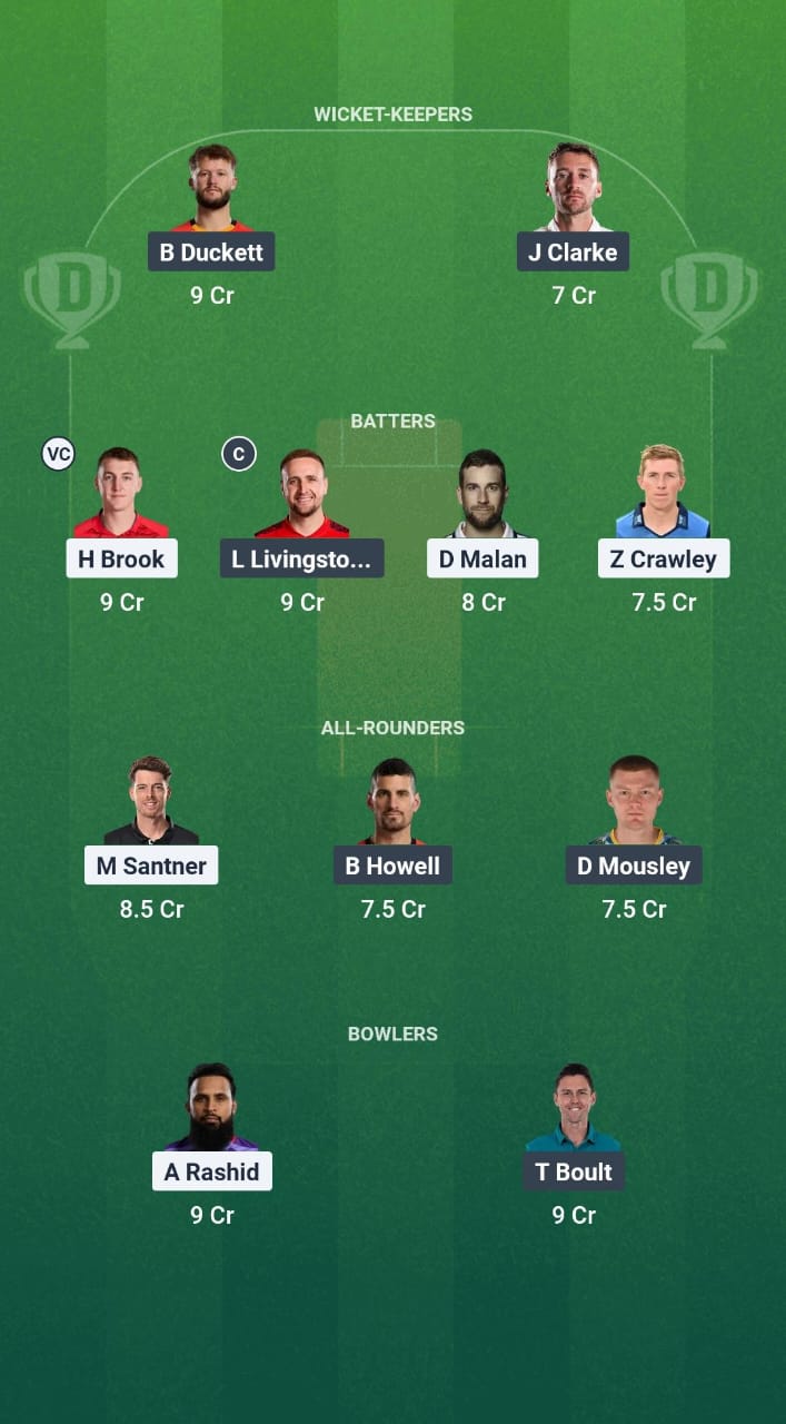 NOS vs BPH Dream11 Prediction Fantasy Cricket Tips Dream11 Team The Hundred Men