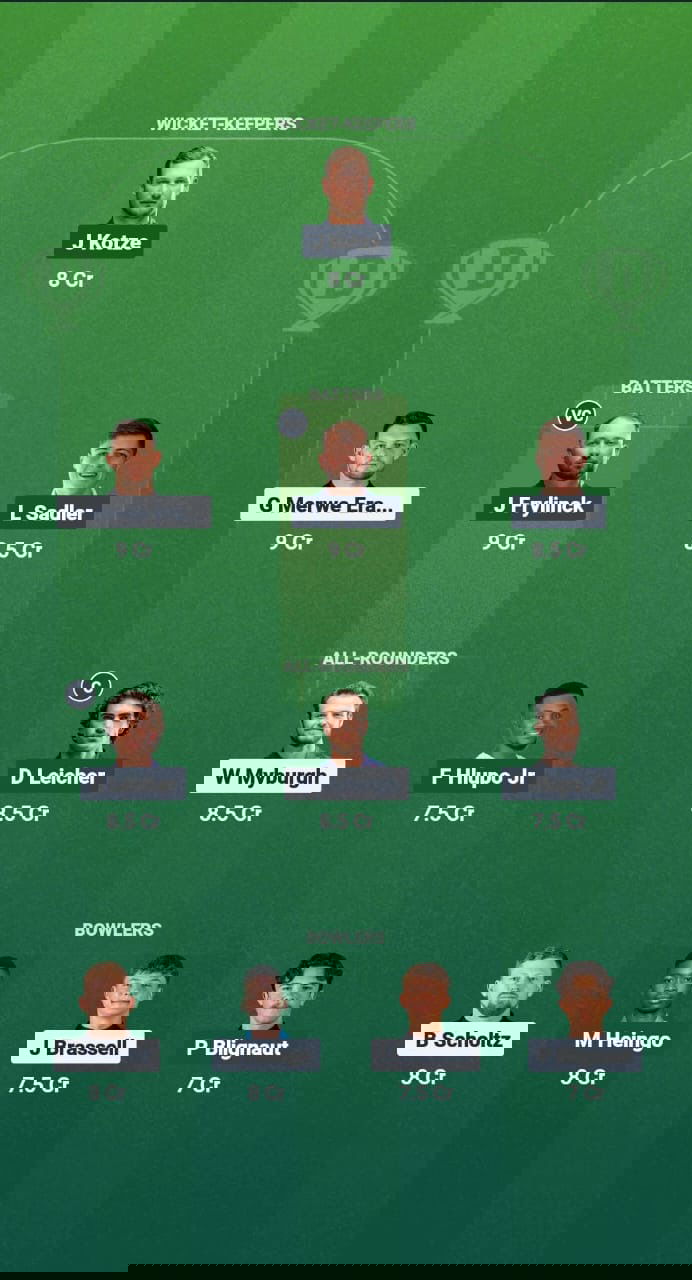 NPB vs PMW Dream11 Prediction Fantasy Cricket Tips Dream11 Team Namibia T20