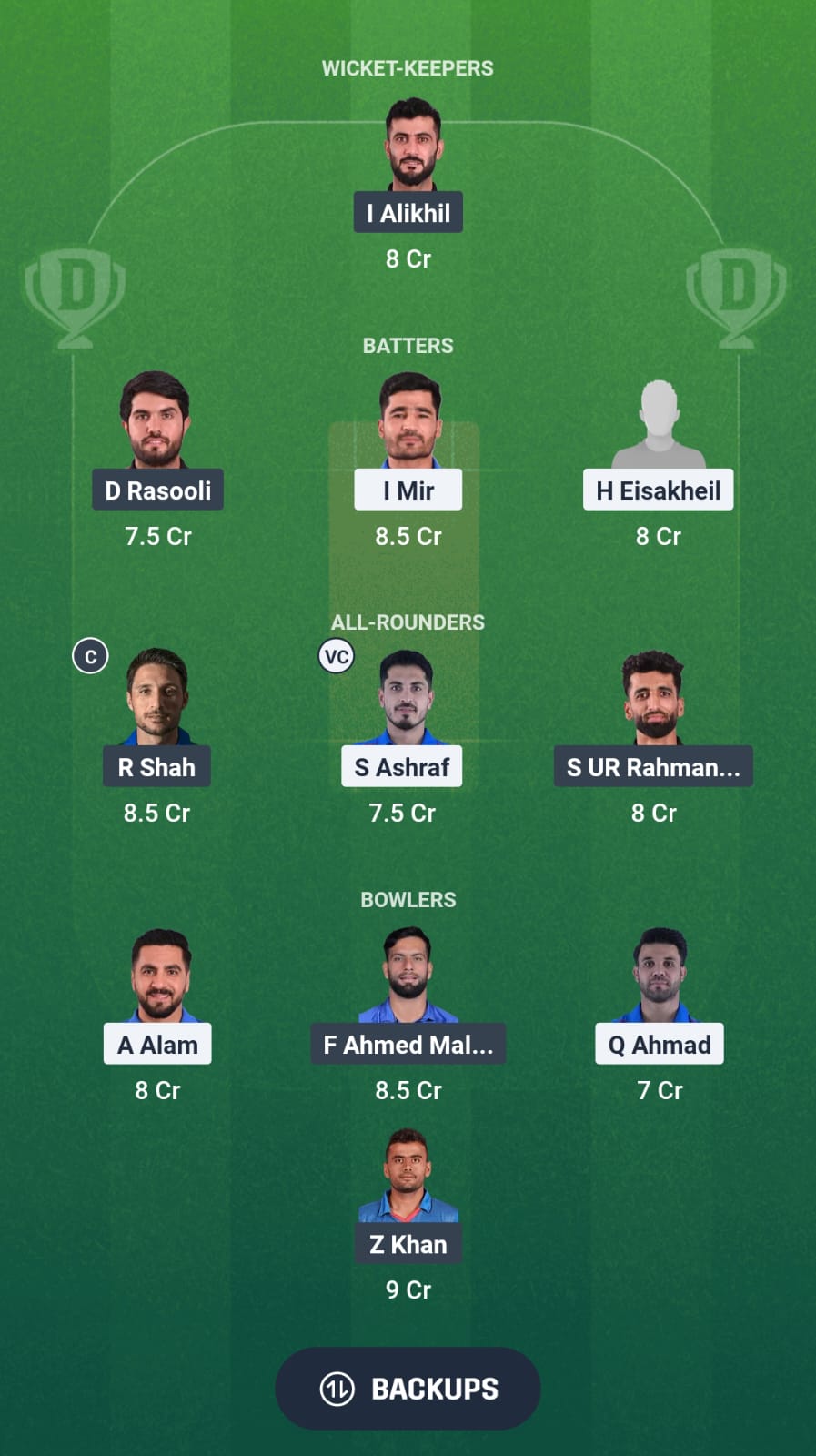 3d13a3a6 7e94 4b76 8299 62d5345dbb45 AM vs SG Dream11 Prediction Fantasy Cricket Tips Dream11 Team Afghanistan T20 Shpageeza Cricket League