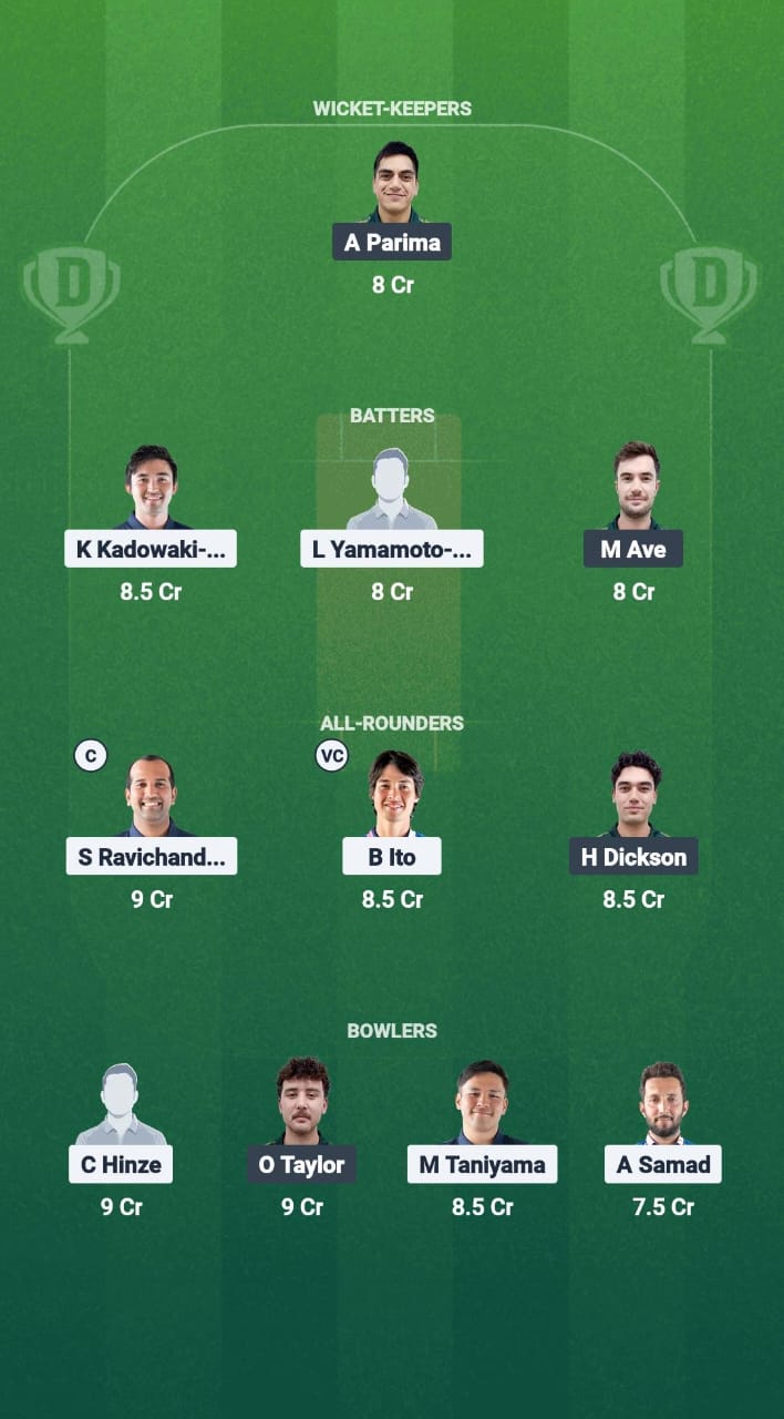 3e13352e A407 43ad 8dc8 43a5f472070b JPN vs CK Dream11 Prediction Fantasy Cricket Tips Dream11 Team Cook Islands Tour of Japan