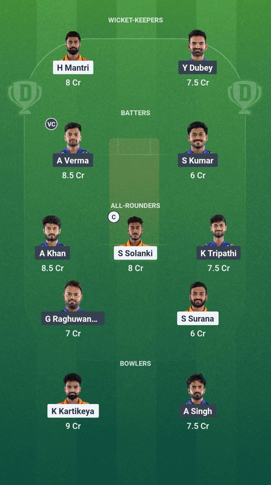 3f3e9cda 224c 47c0 Af0d 0f5932ae2712 RW vs BL Dream11 Prediction Fantasy Cricket Tips Dream11 Team Madhya Pradesh T20 League