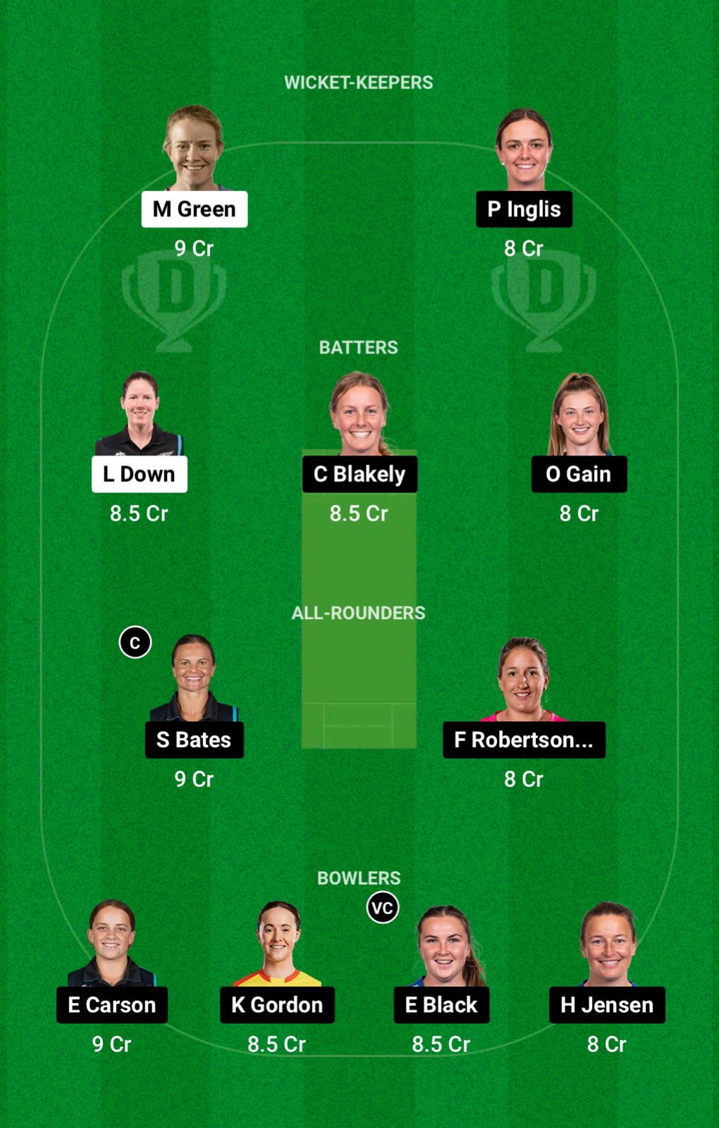 AH-W vs OS-W Dream11 Prediction Fantasy Cricket Tips Dream11 Team Dream11 Women’s Super Smash T20