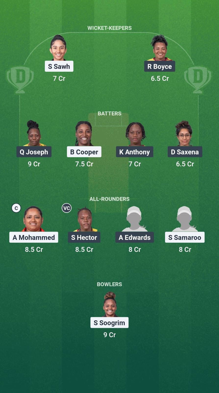 3ff3db0b Bb28 4064 9ac7 88a89000be3e TT-W vs LWI-W Dream11 Prediction Fantasy Cricket Tips Dream11 Team CWI T20 Blaze