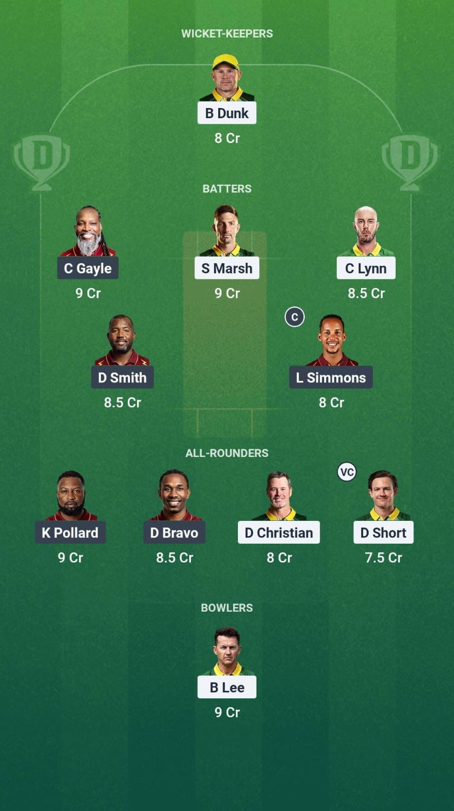 40707b0d 85ae 496b Bf56 59eae0e00f0a AAC vs WIC Dream11 Prediction Fantasy Cricket Tips Dream11 Team World Championship of Legends T20