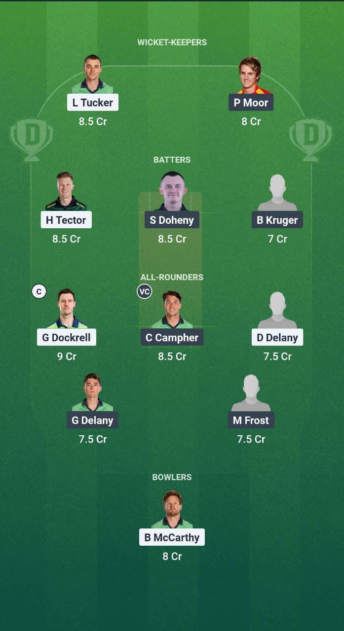 40d56890 0852 4cda 970e Af4d2769fc12 LLG vs MUR Dream11 Prediction Fantasy Cricket Tips Dream11 Team Ireland Inter-Provincial Cup One Day
