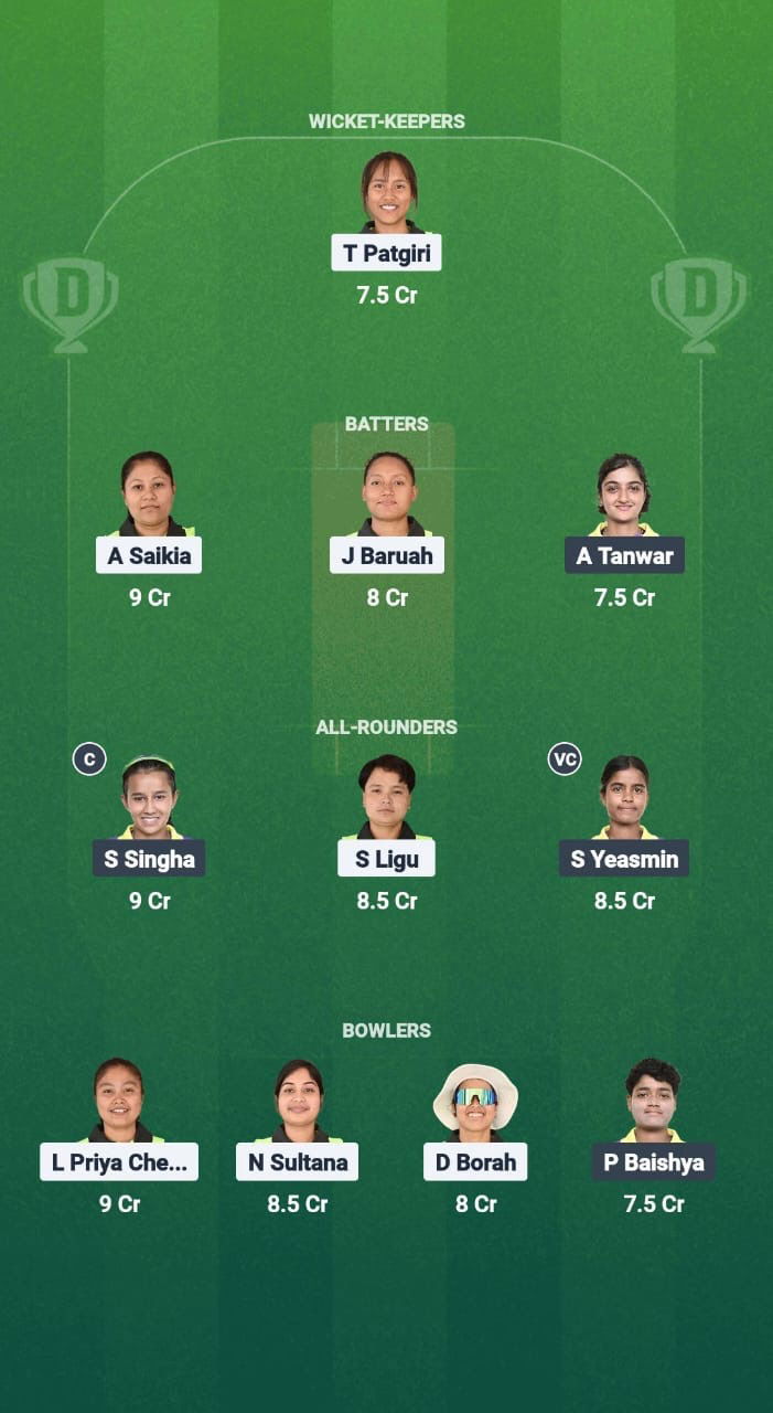 40ded528 F348 4f8c 89e5 476d85c86554 RS-W vs MA-W Dream11 Prediction Fantasy Cricket Tips Dream11 Team Guwahati Women’s T20