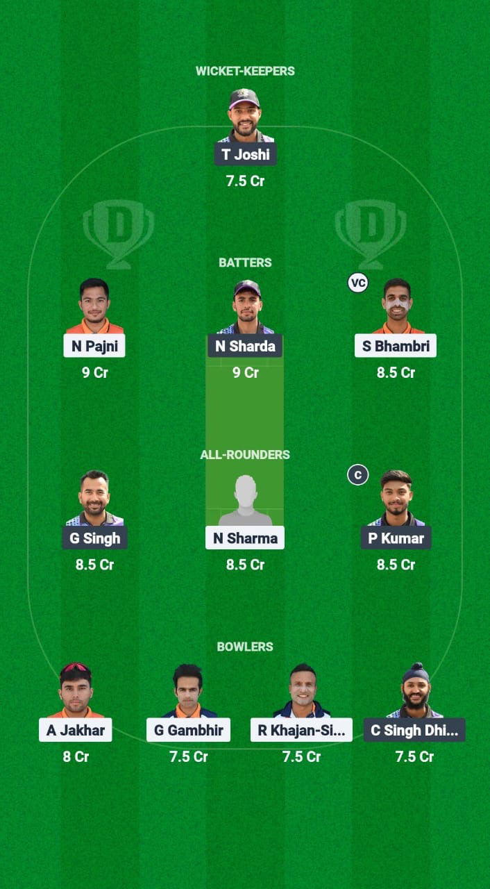 HHK vs WWW Dream11 Prediction Fantasy Cricket Tips Dream11 Team Chandigarh T20