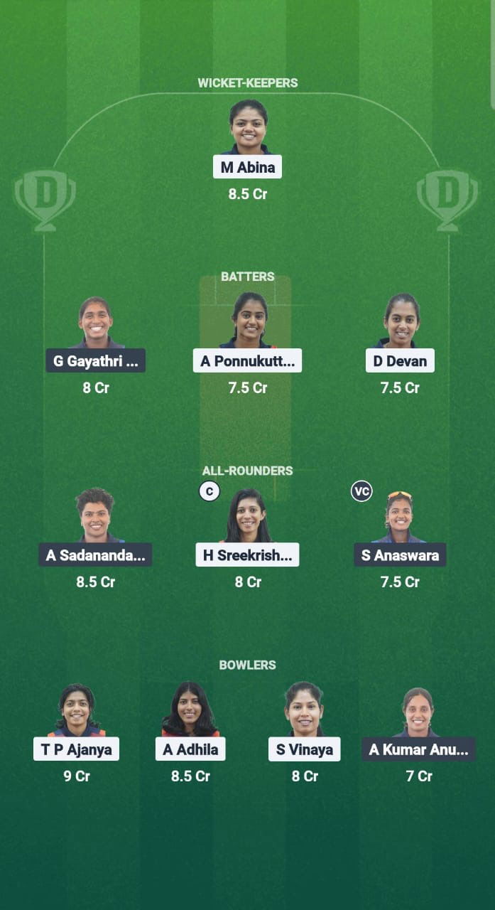 4351da8b 5bee 4fa7 B570 970a5a0b8678 RUB vs SAP Dream11 Prediction Fantasy Cricket Tips Dream11 Team Kerala T20 Womens Challenger Trophy
