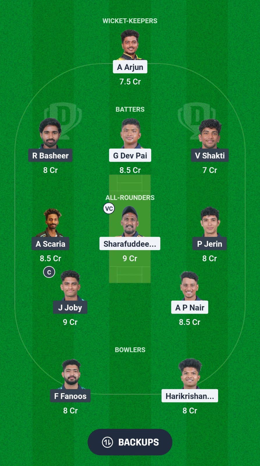 LIO vs ROY Dream11 Prediction Fantasy Cricket Tips Dream11 Team KCA Presidents Cup T20