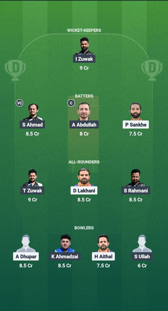 44945008 E4e9 4c27 A0f6 Bd0fc10cce93 RPHX vs HUD Dream11 Prediction Fantasy Cricket Tips Dream11 Team ECS T10 Stockholm