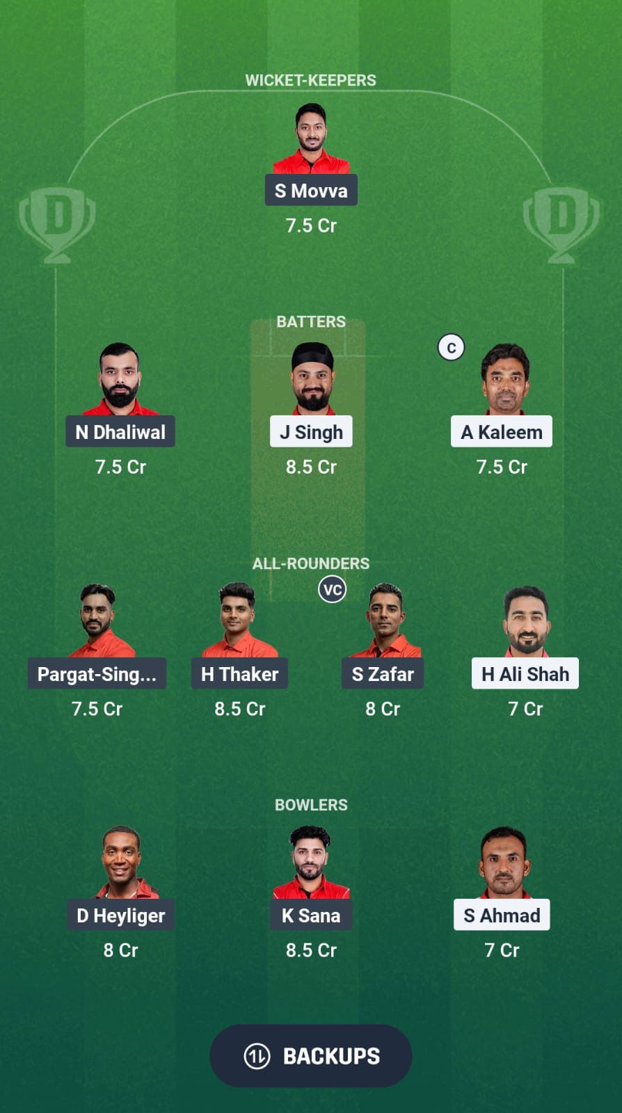 44a135fc A808 42dc Ad37 E4b0fda6218c OMN vs CAN Dream11 Prediction Fantasy Cricket Tips Dream11 Team ICC CWC League 2 ODI
